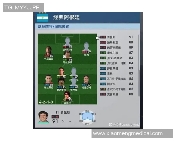 足球后场球员历史排名榜单：盘点最具影响力的防守大师与进攻组织者